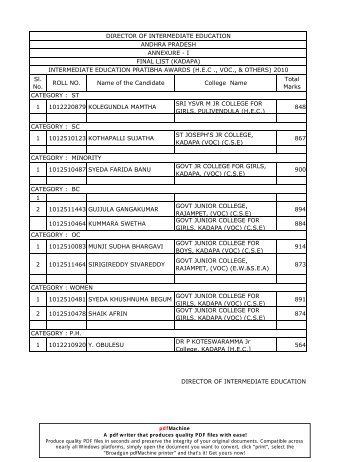 101.Prathibha Awards Merit list Rayalaseema - CIE Main Page