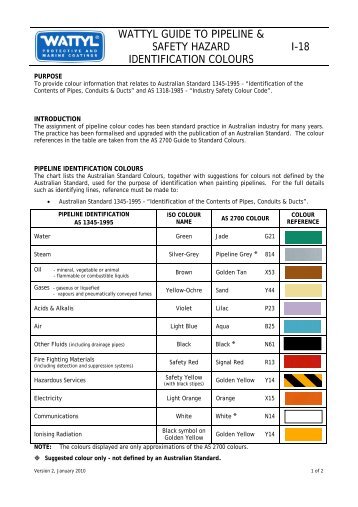 Guide to Identification of Pipeline Colours - Wattyl Web Customer ...