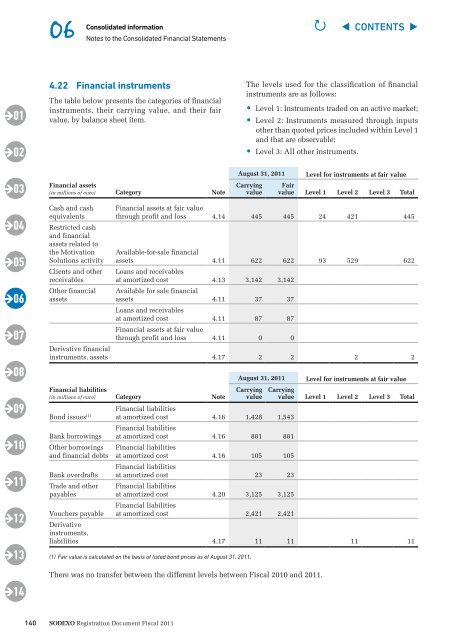 Registration Document