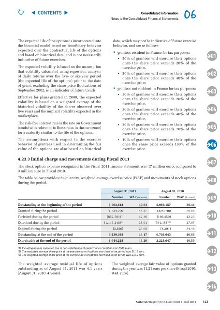 Registration Document