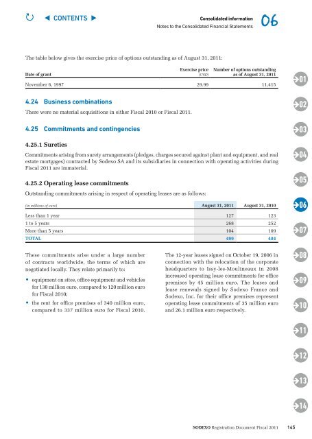 Registration Document