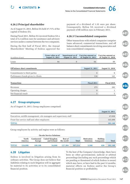 Registration Document