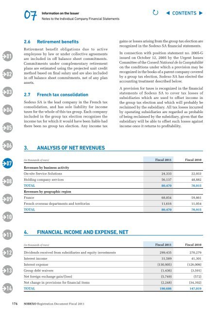 Registration Document