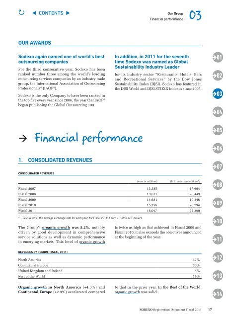 Registration Document