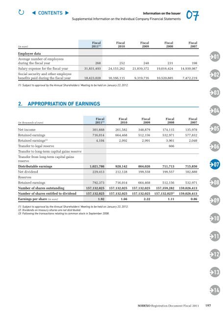 Registration Document