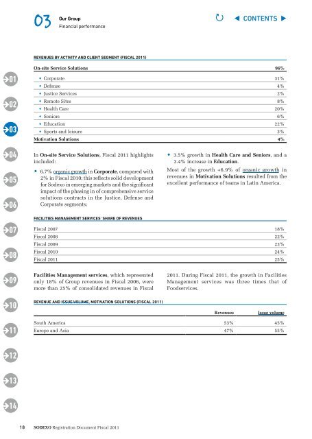 Registration Document