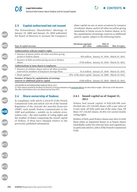 Registration Document