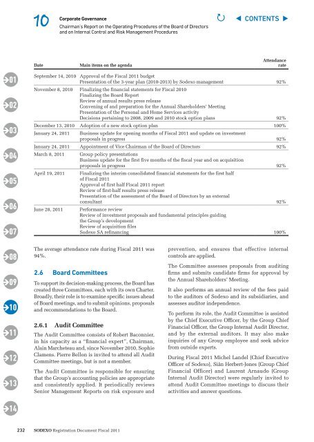 Registration Document