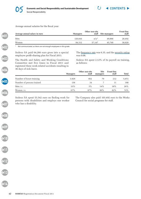 Registration Document