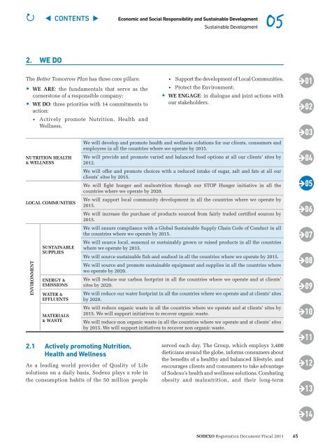 Registration Document