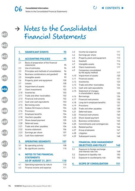 Registration Document