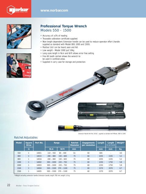 NORBAR PRODUCT CATALOGUE