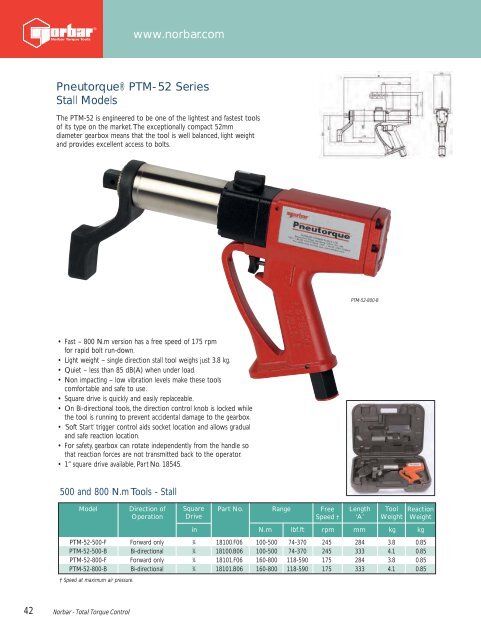 NORBAR PRODUCT CATALOGUE