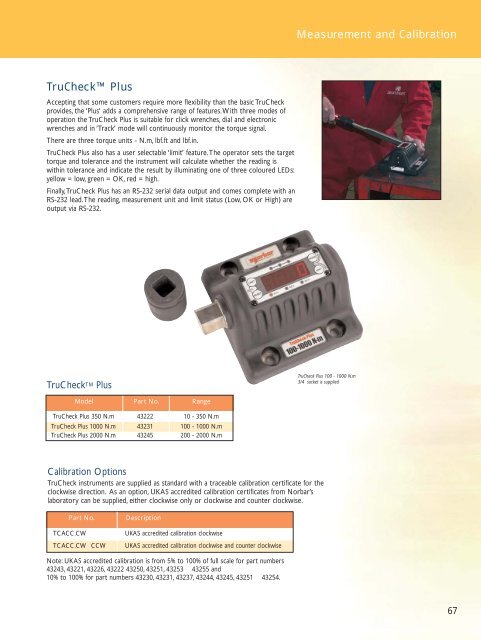 NORBAR PRODUCT CATALOGUE