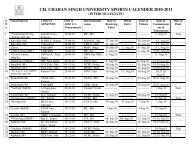 ch. charan singh university sports calender 2010-2011 - Chaudhary ...