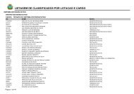 LISTAGEM DE CLASSIFICADOS POR LOTACAO E CARGO