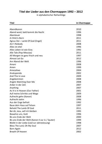 Titel der Lieder aus den Chormappen 1992 â 2012