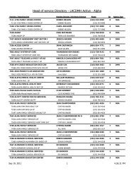 Aid Codes Master Chart - LA County Department of Mental Health