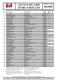 ELENCO RICAMBI SPARE PARTS LIST 9815009 - DVP