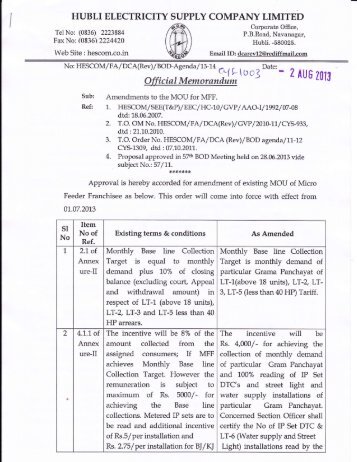 Amendments to the MOU for MFF. Dated 02-08-2013 - hescom