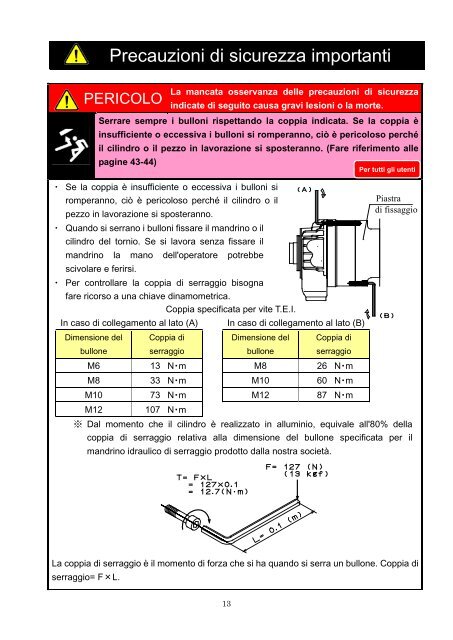 MANUALE DI ISTRUZIONI Tipo SS - Kitagawa Europe