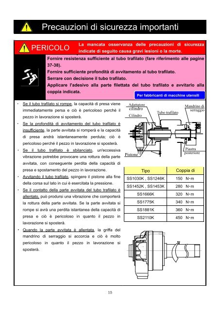 MANUALE DI ISTRUZIONI Tipo SS - Kitagawa Europe