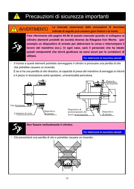 MANUALE DI ISTRUZIONI Tipo SS - Kitagawa Europe