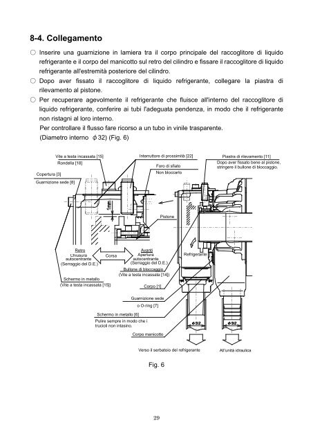 MANUALE DI ISTRUZIONI Tipo SS - Kitagawa Europe