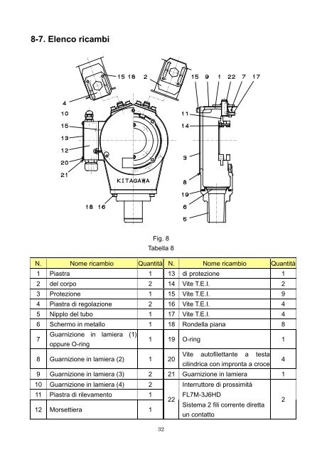 MANUALE DI ISTRUZIONI Tipo SS - Kitagawa Europe