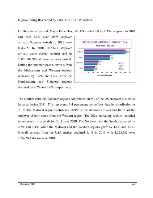 Annual Travel Statistics 2011.pdf - Jamaica Tourist Board