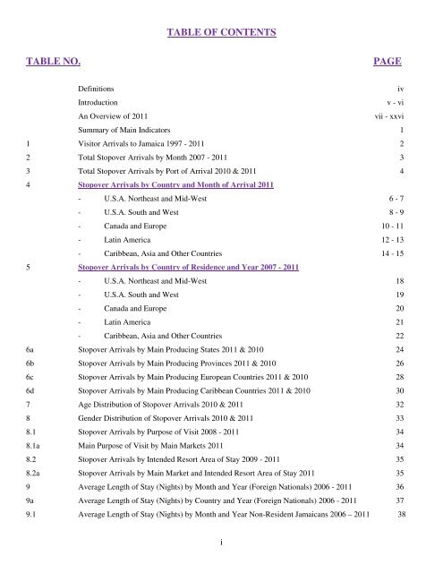 Annual Travel Statistics 2011.pdf - Jamaica Tourist Board