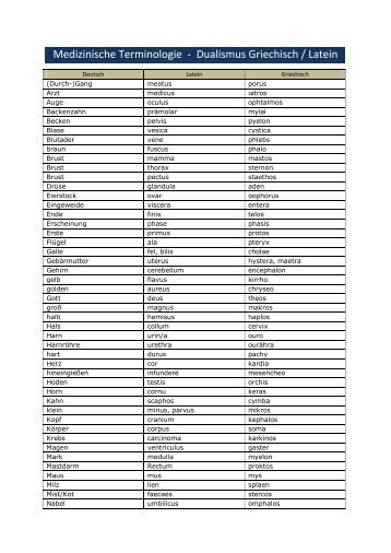 Medizinische Terminologie - Dualismus Griechisch / Latein