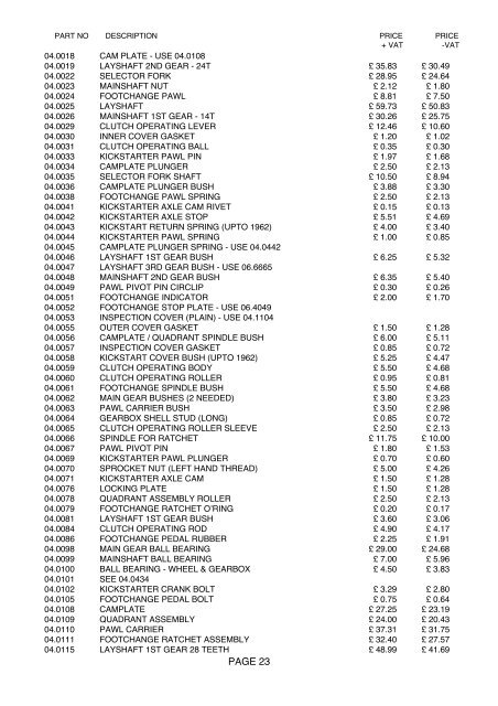 spare parts catalogue RUSSELL MOTORS 125/127 FALCON ROAD ...