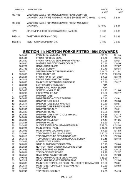 spare parts catalogue RUSSELL MOTORS 125/127 FALCON ROAD ...