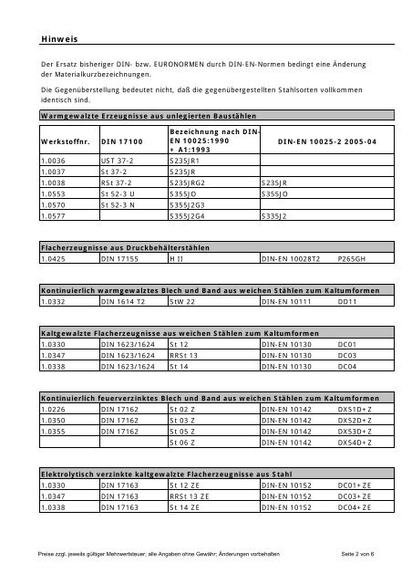 Lagerpreisliste - SW Stahlhandel GmbH