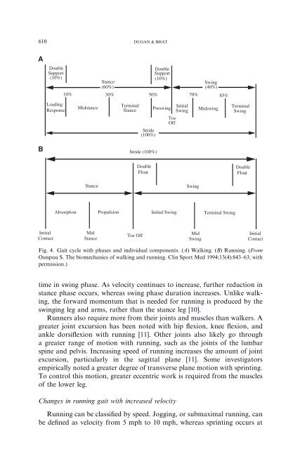 Biomechanics and Analysis of Running Gait - De Motu