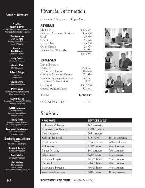 Annual Report 2003-2004 - Independent Living Centre of Waterloo ...