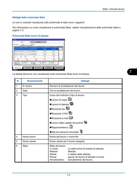 TASKalfa 250ci/300ci/400ci/500ci/552ci - UTAX NL