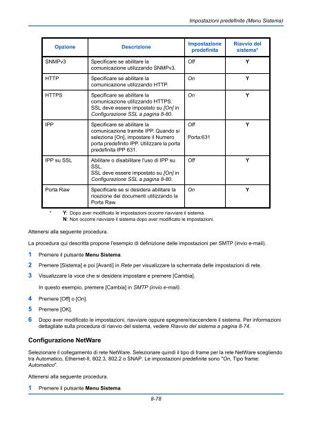 TASKalfa 250ci/300ci/400ci/500ci/552ci - UTAX NL