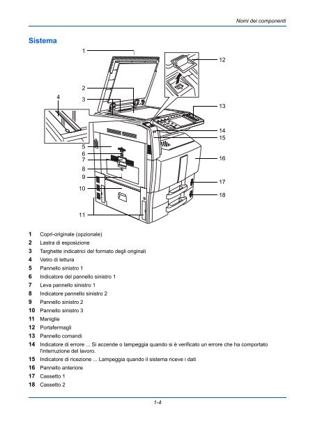 TASKalfa 250ci/300ci/400ci/500ci/552ci - UTAX NL