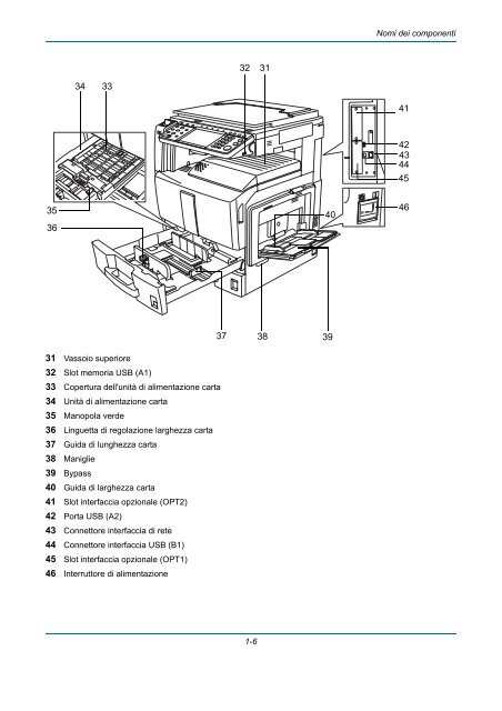 TASKalfa 250ci/300ci/400ci/500ci/552ci - UTAX NL