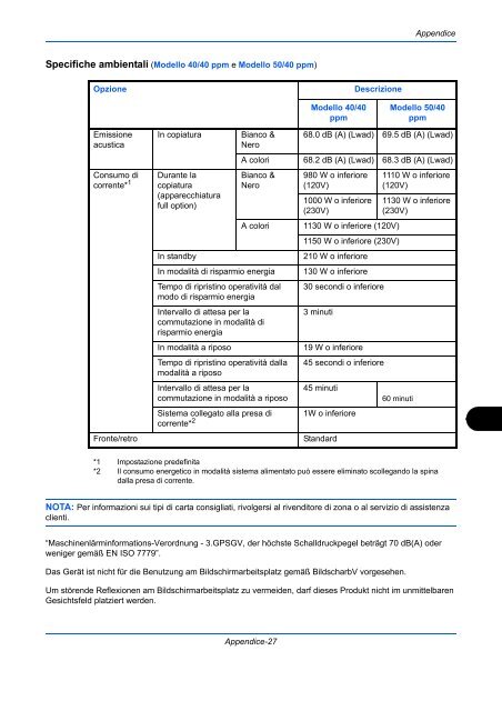 TASKalfa 250ci/300ci/400ci/500ci/552ci - UTAX NL