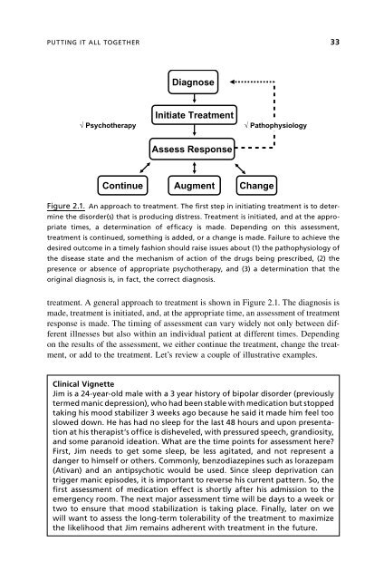 5 anxiety disorders