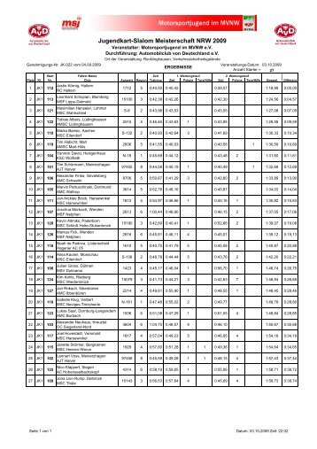 Jugendkart-Slalom Meisterschaft NRW 2009 - Motorsportjugend im ...