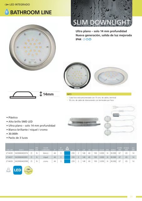 LED - SAET-94