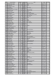 RESULTATS COMPLETS (fichier pdf) - Marathon-info