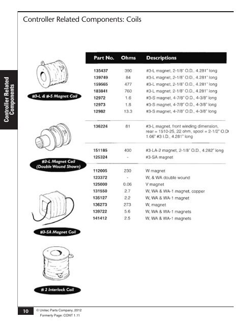 Part 1 - Unitec Parts