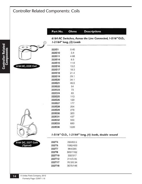 Part 1 - Unitec Parts