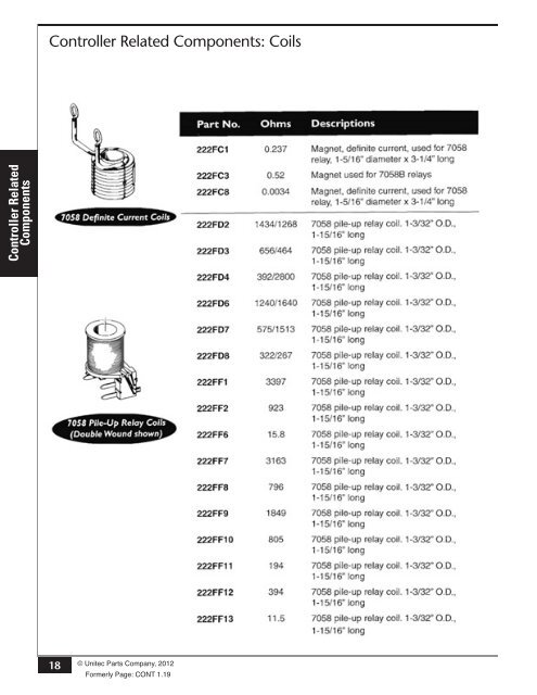 Part 1 - Unitec Parts