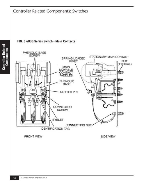 Part 1 - Unitec Parts